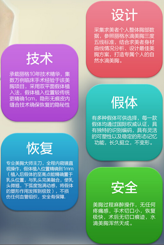 重庆联合丽格美容医院水滴胸