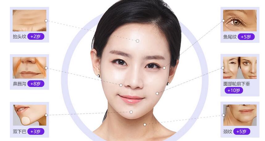 河南整形医院V-LINE美颜复合提升术