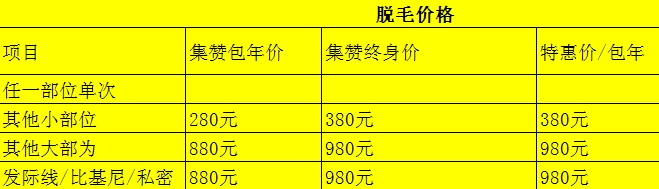 绍兴尊龙凯时1月活动