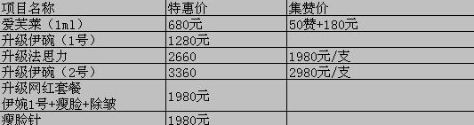 绍兴尊龙凯时1月活动