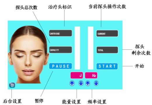 做雷达面部轮廓手术治疗时是否有疼痛