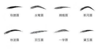 ��üЧ���Ǻ���ü��ɫ�йص�