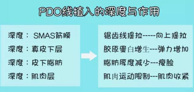 ������������������һ�������