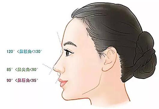 �����ǵ�Ǽⱻ���յ�����ô���