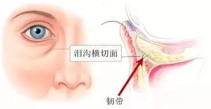 ȥ�۴���ȥ�ṵ�����õķ���