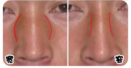 �����������ͣ�Ϊʲô�����ַǳ���