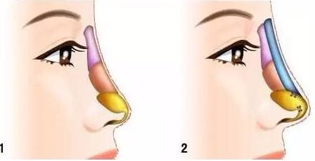 �Ǽ������ʺ���Щ�� ��һ����֪��