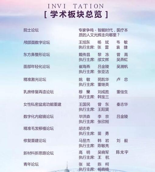 �����֪ͨ���й���������Э�ᾫ׼������ҽѧ�ֻ�2019ѧ�����