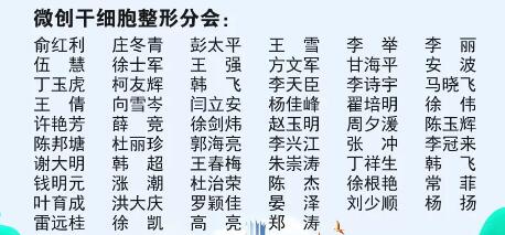 2019��ڰ˽��й���������ھ���΢�����ʱ�乫��