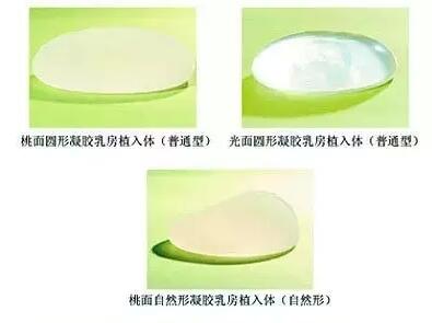 ���������г��ϳ��õ�¡�ؼ���Ʒ��