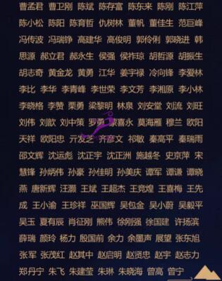 ��������ǰԤ֪���ھŽ�ȫ���鷿�������ݴ��