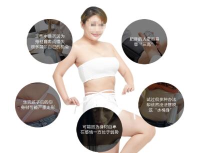 ��֬���ʰ�ȫ�����㹻�ı��ϵ�