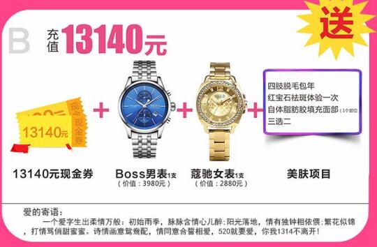 ���ڶ���ҽѧ��������520�����Ż� Ϊ����������