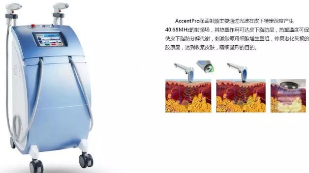 �������壺����̫���ƽ�΢�롢���꼪��������Ƶ���������к�����