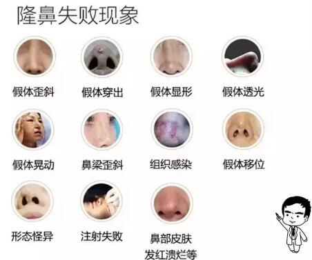 �ǲ������޸�������ʮ������