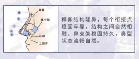 �ǲ������޸�������ʮ������