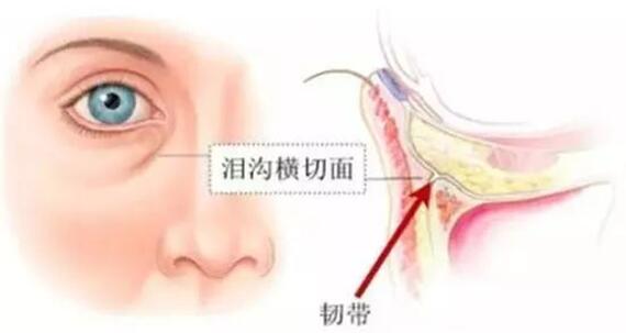 �ṵ��䲻�Ǵ�һ����ô��