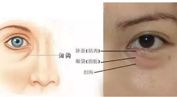 �ṵ��䲻�Ǵ�һ����ô��