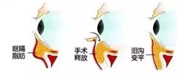 �ṵ��䲻�Ǵ�һ����ô��
