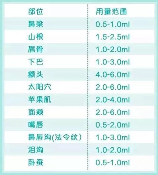 �����᲻����֪��һ���ŵ�
