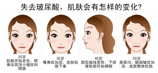 �����᲻����֪��һ���ŵ�