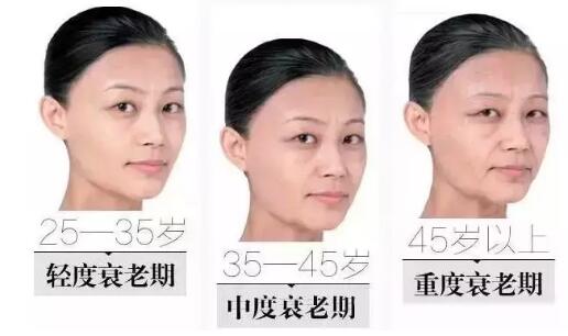 �����䲽��25��֮�����Ǹ���ô�Կ�˥��