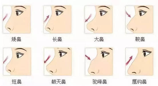 ƷʴͷԼС