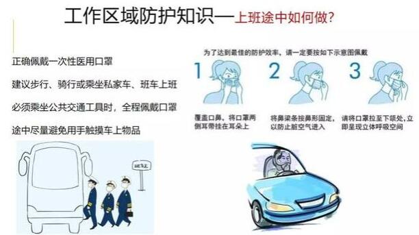 �����ξ�Ʒ�����ǻص�������λ��Ӧ��ע��Щʲô��