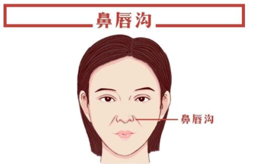 �Ǵ�������ά��ʱ�������ѡ��