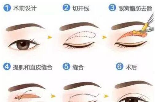 ���ڱ����Ρ�Ϊ������ʵ�������ɱ�Ĵ�ͬ��̫�����о�