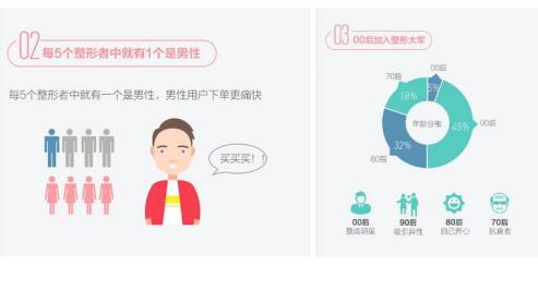 2020����Ǩ�����г�������ʡ�ڵؼ����з�չ�ܻ����������г�