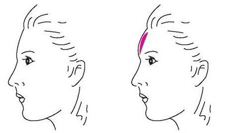 ������ͷ�ļ�ҽԺЧ���ã�