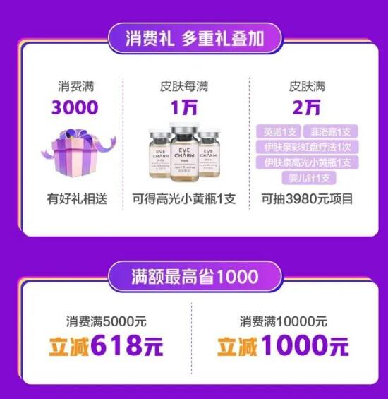 ����ʱ��618�����Ϯ ����������ۣ������ܹ�