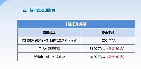 2020��΢���沿���ữ�������ơ�����ҽѧ������ѵ��ɶ�վ