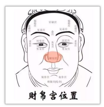 ���ۺϵ�8��Ч����֪������