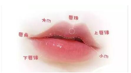 �Ը�M����˭��˭����