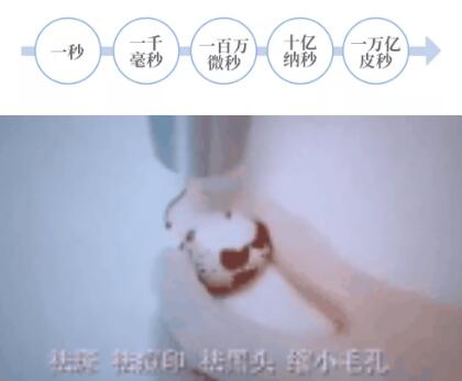 �������·�ϣ�Ϊ�����ߵ���ô����