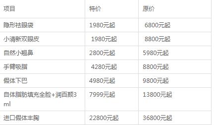 �人�ʰ�ʱ��ҽԺ8���Ż��������