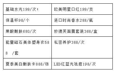 ���Ż���������Ϧ�񻶣��԰�֮�������Ż���Ŀ����Ϯ