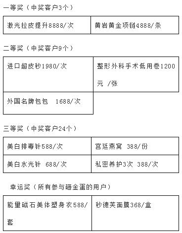 ���Ż���������Ϧ�񻶣��԰�֮�������Ż���Ŀ����Ϯ