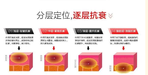 【整形精品】脸越来越大,是不是长胖了,不一定,还可能是衰老