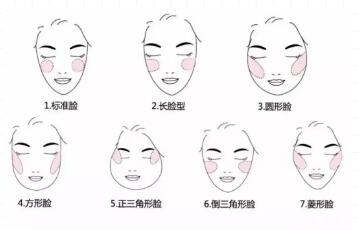 �沿��ƽ��������ֵ�̰壬ע���������л�����ʲô��������