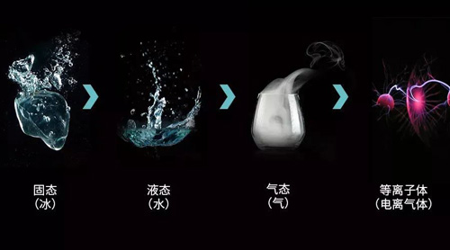 ���ڿƼ������ӵ������������� Ϊ�λᱻ���׷����