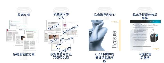 �ƶ���������ҵ��չ����ŵ�㣺վ�ڷ�ڰ������⼼����������