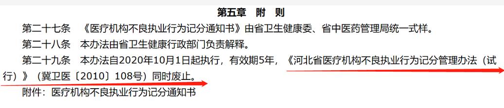 �ӱ�ʡ����ί�¹棺10��1���𣬽�ֹҽ��������Щ��Ϊ