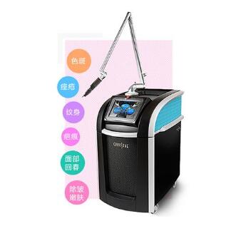 Ƥ�뼤�⣺�����������еġ���������