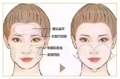 那些一直不老的精致girl都有什么隐藏技能