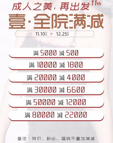 ���ݾ�������11����������֮�����ٳ���