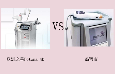 ŷ��֮��Fotona 4D�����꼪��ôѡ����ƪר��ѡ������