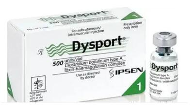 ����UK������ʿ��Dysport���ʡ�����������